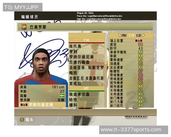 小罗在实况足球8中的华丽技巧与传奇表现解析